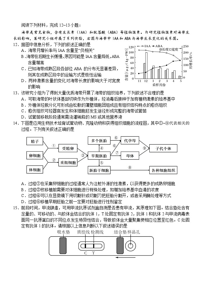 2024杭州(含周边)重点中学高二下学期4月期中考试生物含答案03