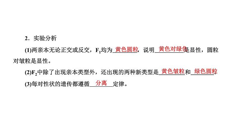 人教版高中生物必修2第1章遗传因子的发现第2节孟德尔的豌豆杂交实验(二)第1课时自由组合定律的发现课件第3页