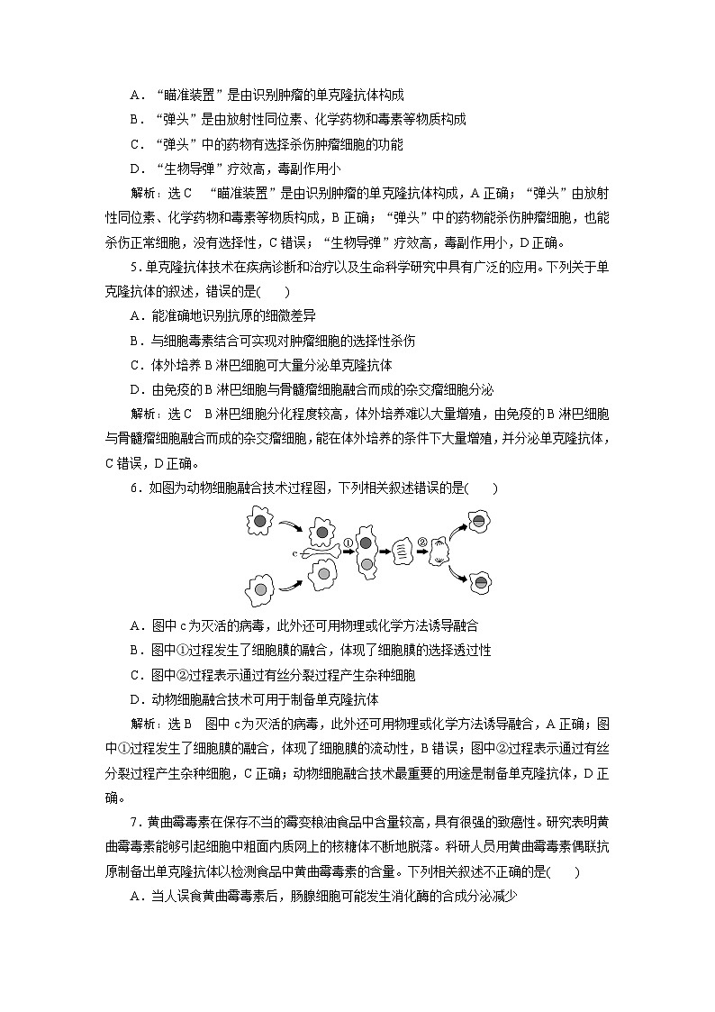 人教版高中生物選擇性必修3課時(shí)跟蹤檢測(八) 動(dòng)物細(xì)胞融合技術(shù)與單克隆抗體含答案第2頁