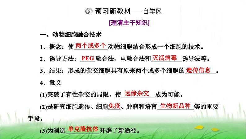 人教版高中生物选择性必修3第2章细胞工程第2节第2课时动物细胞融合技术与单克隆抗体课件02