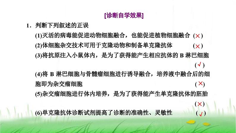 人教版高中生物选择性必修3第2章细胞工程第2节第2课时动物细胞融合技术与单克隆抗体课件06