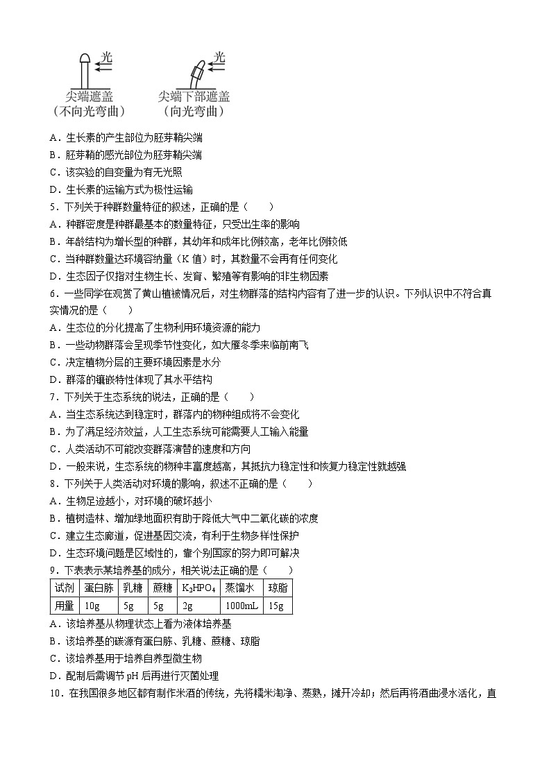 江苏省盐城市五校联考2023-2024学年高二下学期4月期中生物试题第2页