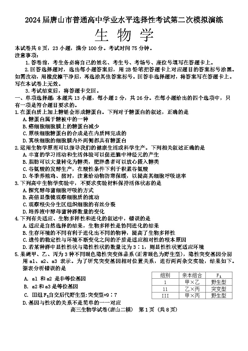 2024届唐山市普通高中学业水平选择性考试第二次模拟演练(二模)生物学试题01