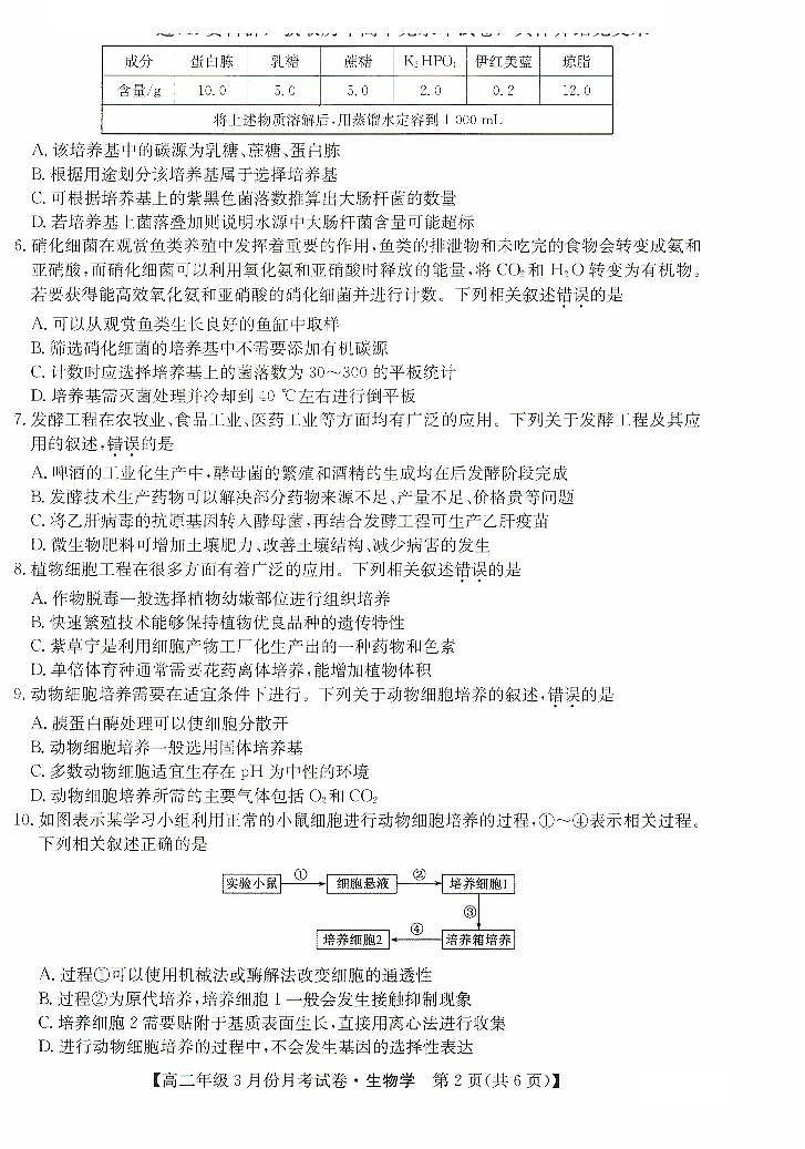 生物-河北省沧州市十校2023-2024学年高二下学期3月月考02