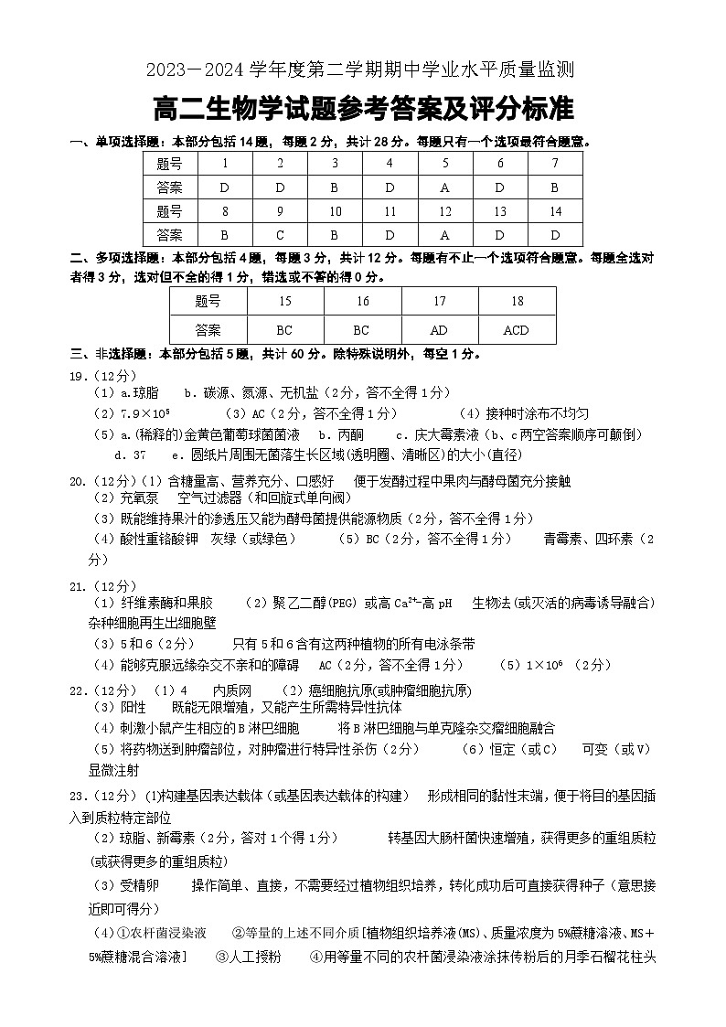 江苏省连云港市赣榆区2023-2024学年高二下学期4月期中生物试题01