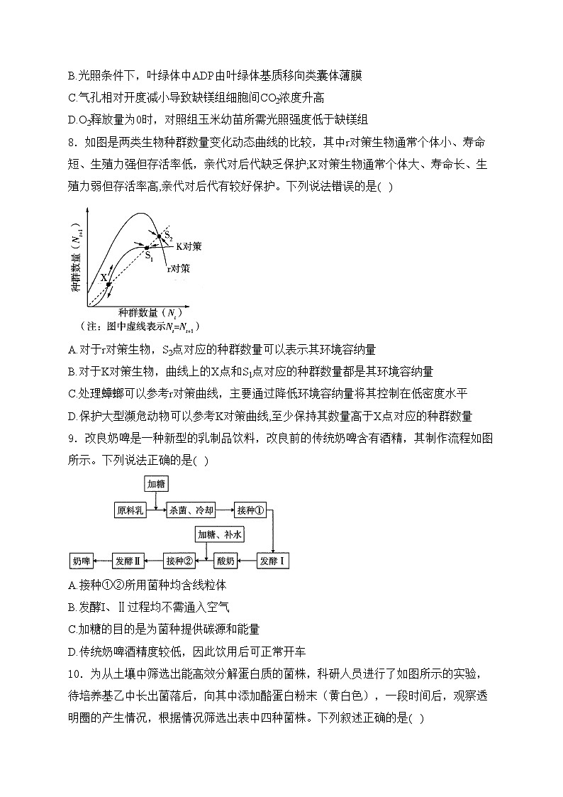 2024届高考生物挑战模拟卷 【广西卷】(含答案)第3页