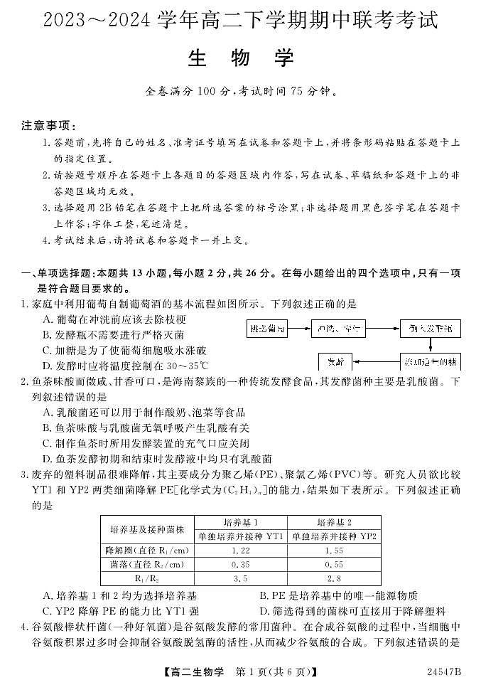 河北省邯郸市大名中学等校2023-2024学年高二年级下学期期中考试生物试题01