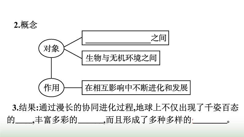 人教版高中生物必修二第6章生物的进化第4节协同进化与生物多样性的形成课件第7页