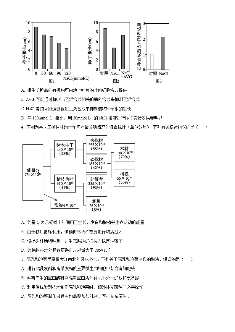 河南省焦作市2023-2024学年高二下学期4月期中生物试题(原卷版)第2页