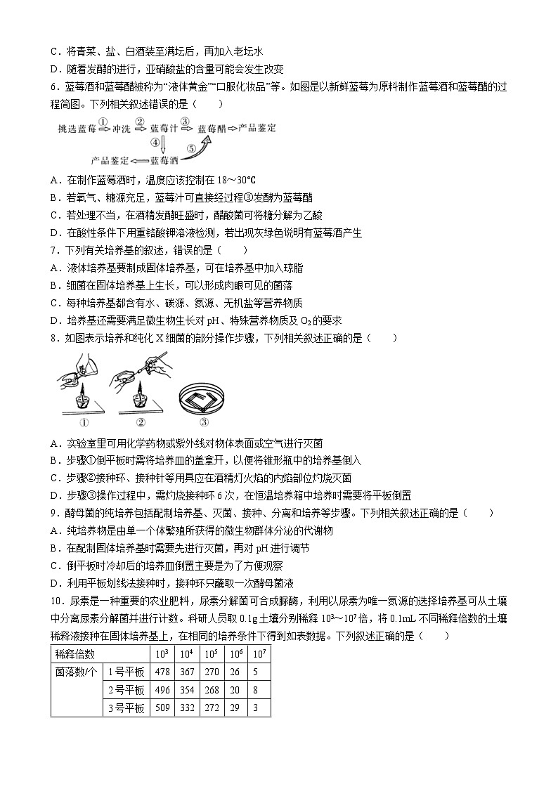 山西省朔州市怀仁市怀仁一中2023-2024学年高二下学期4月期中生物试题02
