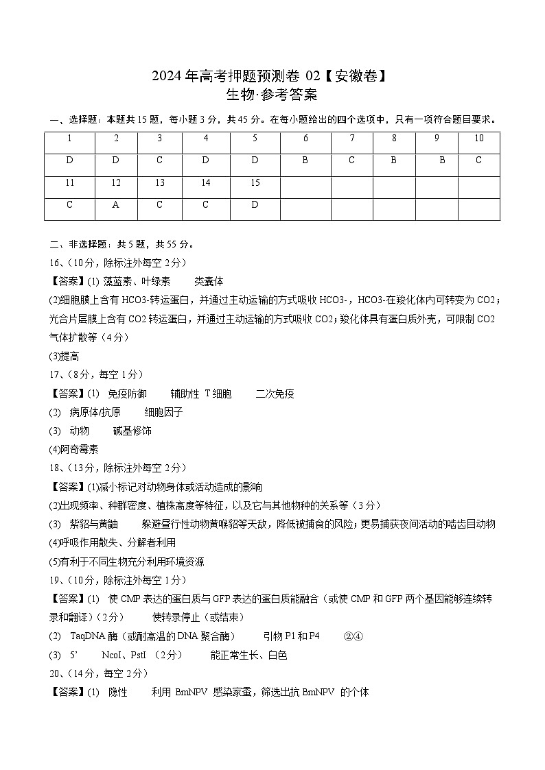2024年高考押题预测卷—生物(安徽卷02)(参考答案)01