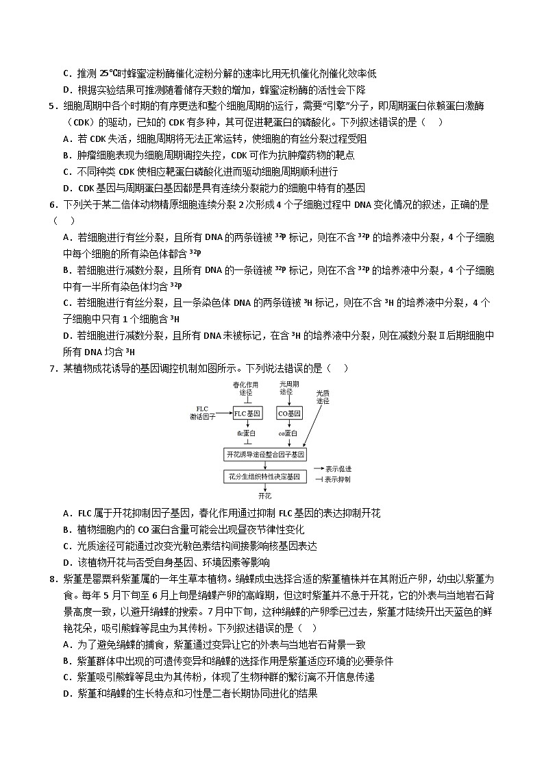 2024年高考押题预测卷—生物(福建卷03)(考试版)第2页