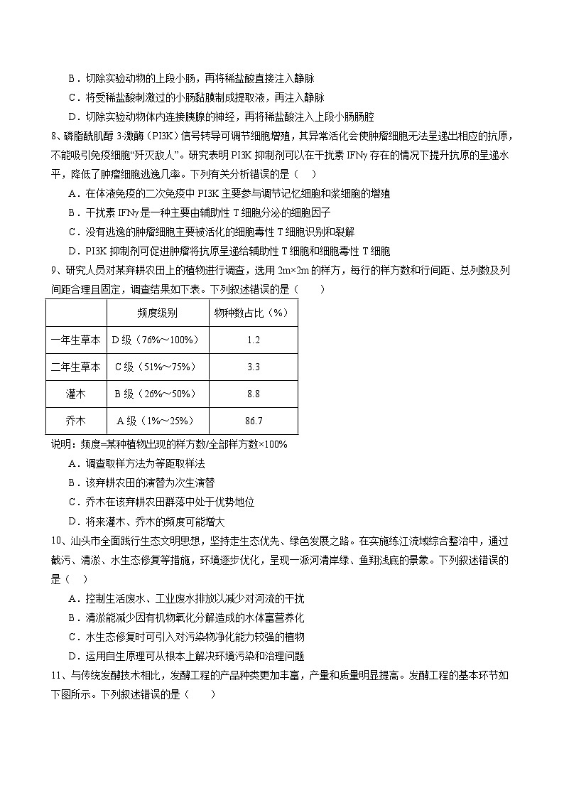 2024年高考押题预测卷—生物(广东卷03)(考试版)第3页