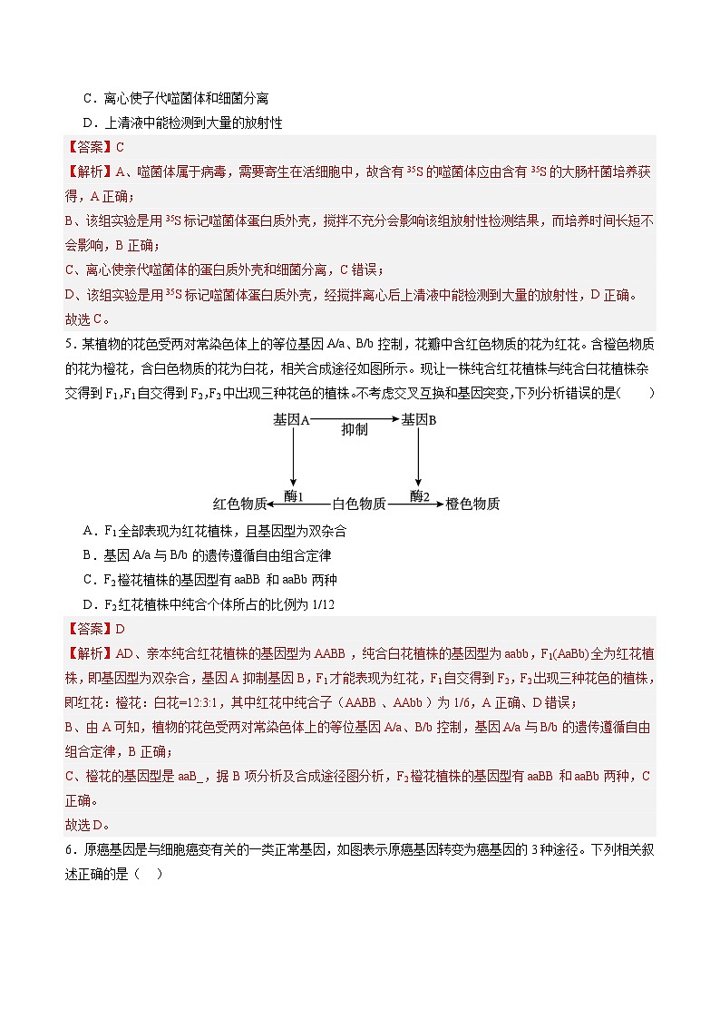 2024年高考押题预测卷—生物(辽宁卷02)(全解全析)第3页