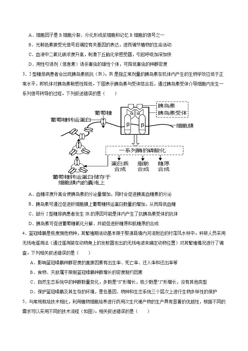 2024年高考押题预测卷—生物(全国卷新教材02)(考试版)第2页