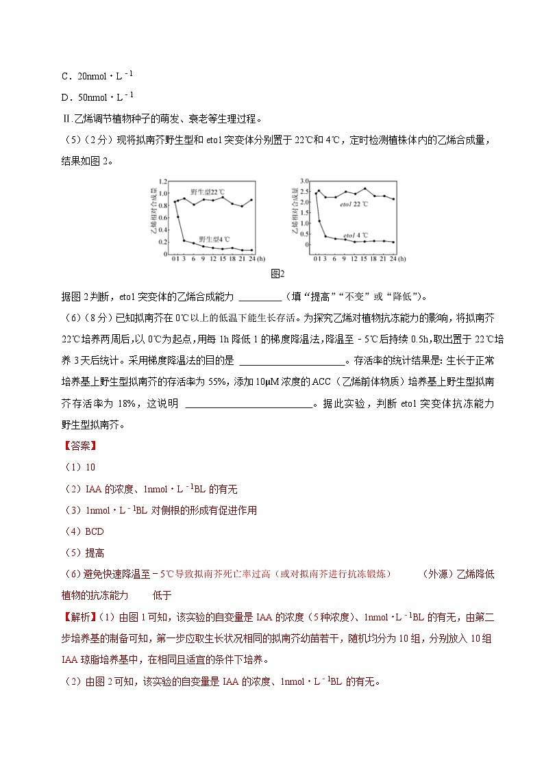 2024年高考押题预测卷—生物(上海卷02)(全解全析)第2页