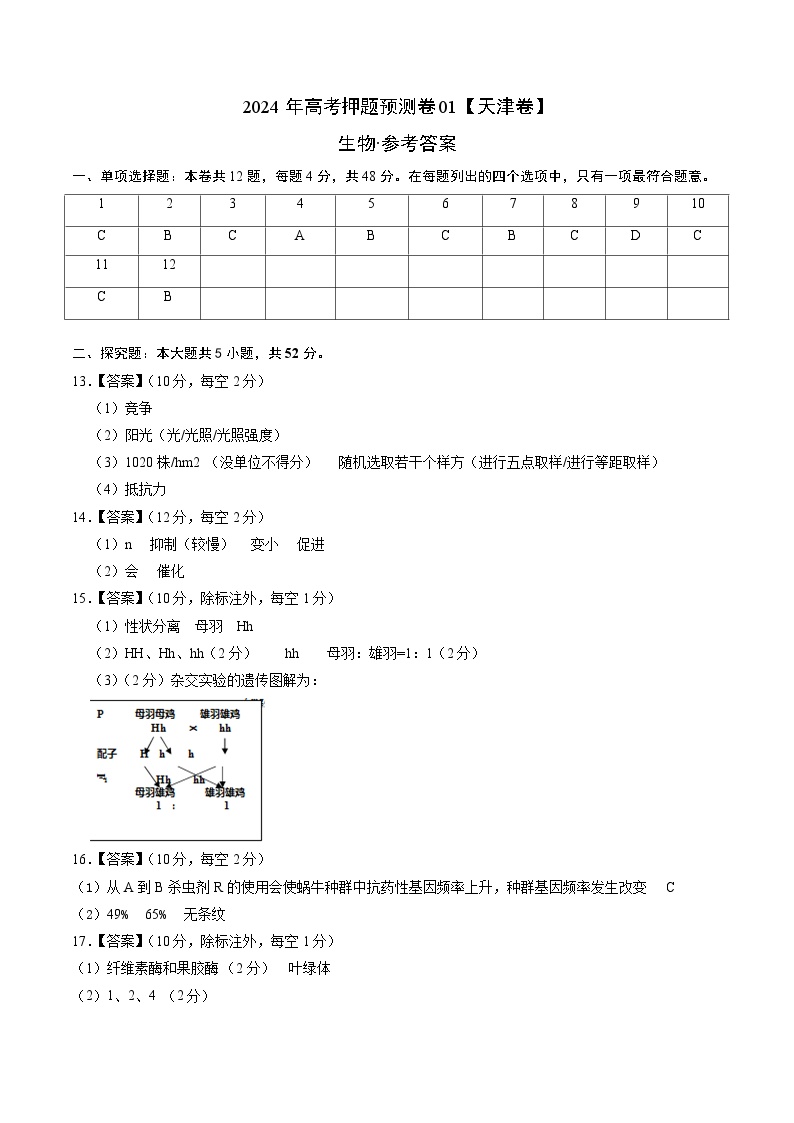 2024年高考押题预测卷—生物（天津卷01）（参考答案）