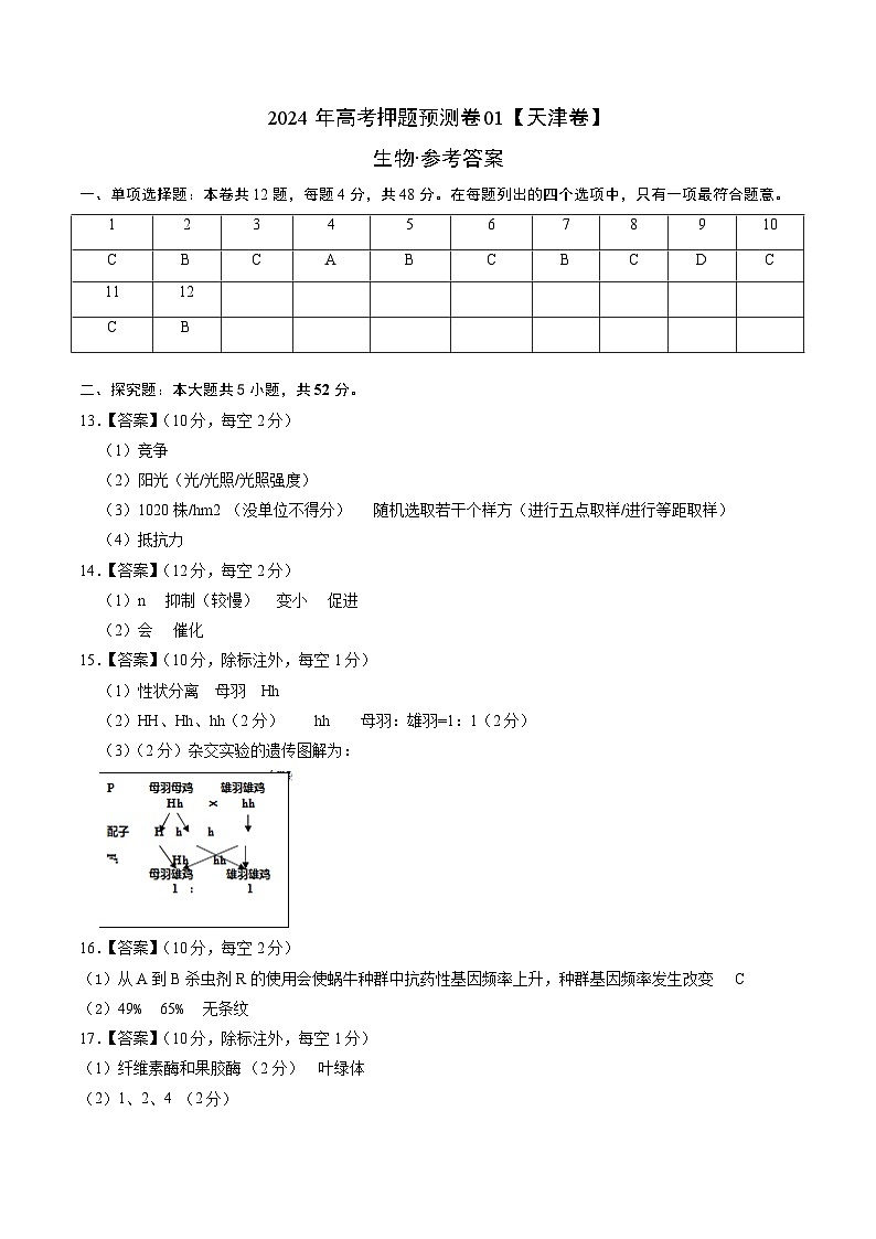 2024年高考押题预测卷—生物(天津卷01)(参考答案)01