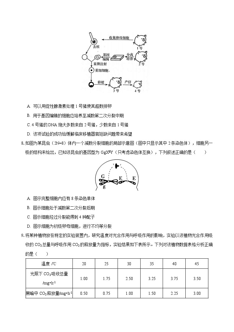 2024年高考押題預(yù)測卷—生物（天津卷01）（考試版）第3頁