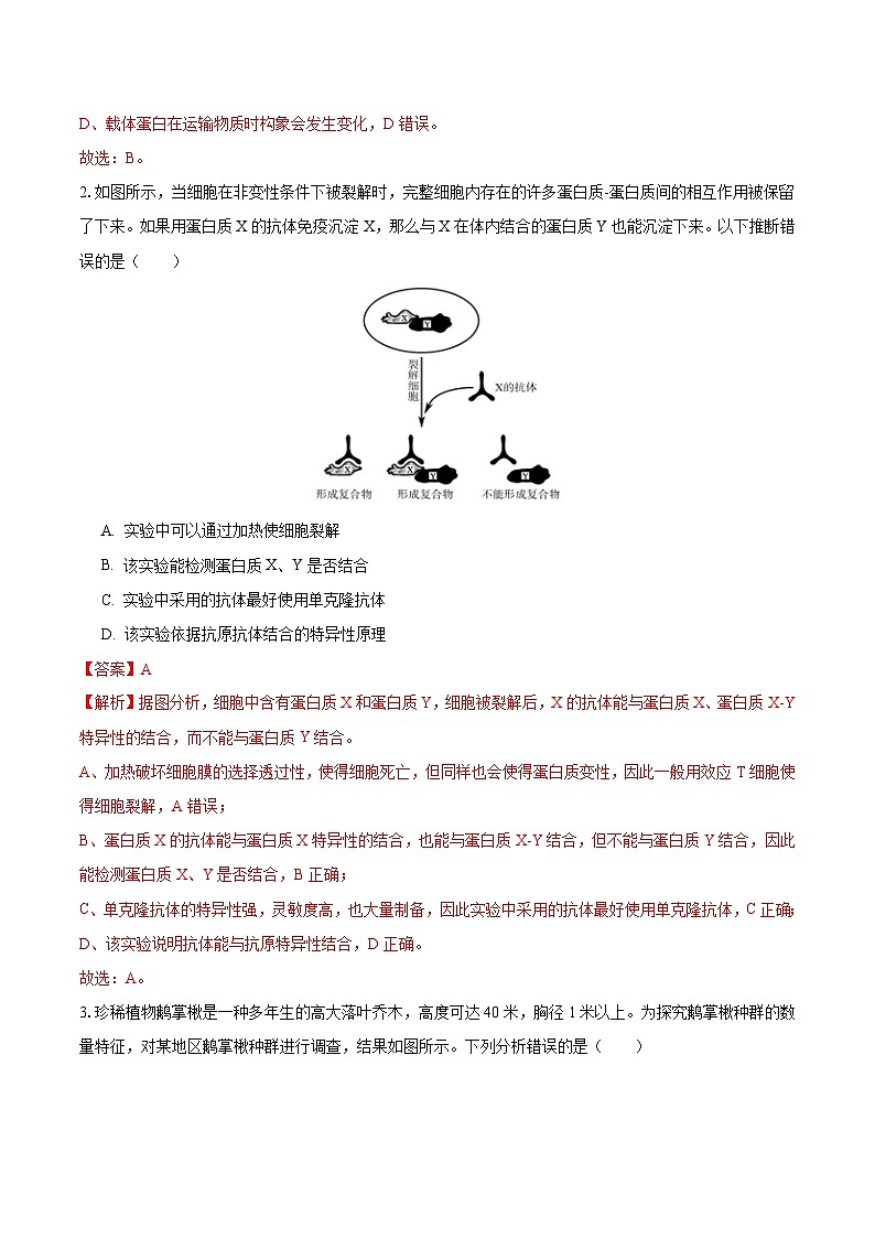 2024年高考押题预测卷—生物(天津卷03)(全解全析)02