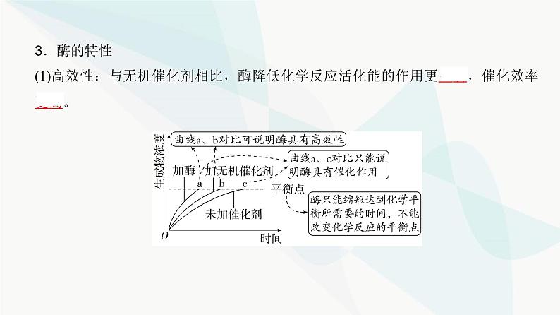 高考生物复习必修一第三单元第七讲酶和能量“货币”ATP课件第7页