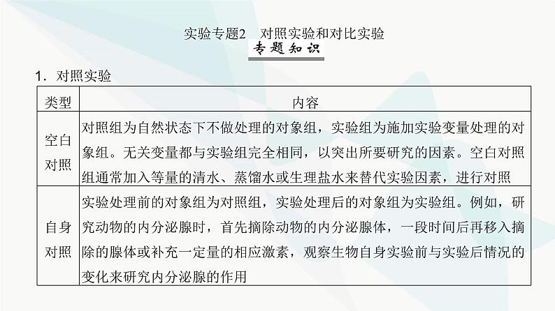 高考生物复习必修一第三单元实验专题二对照实验和对比实验课件第2页