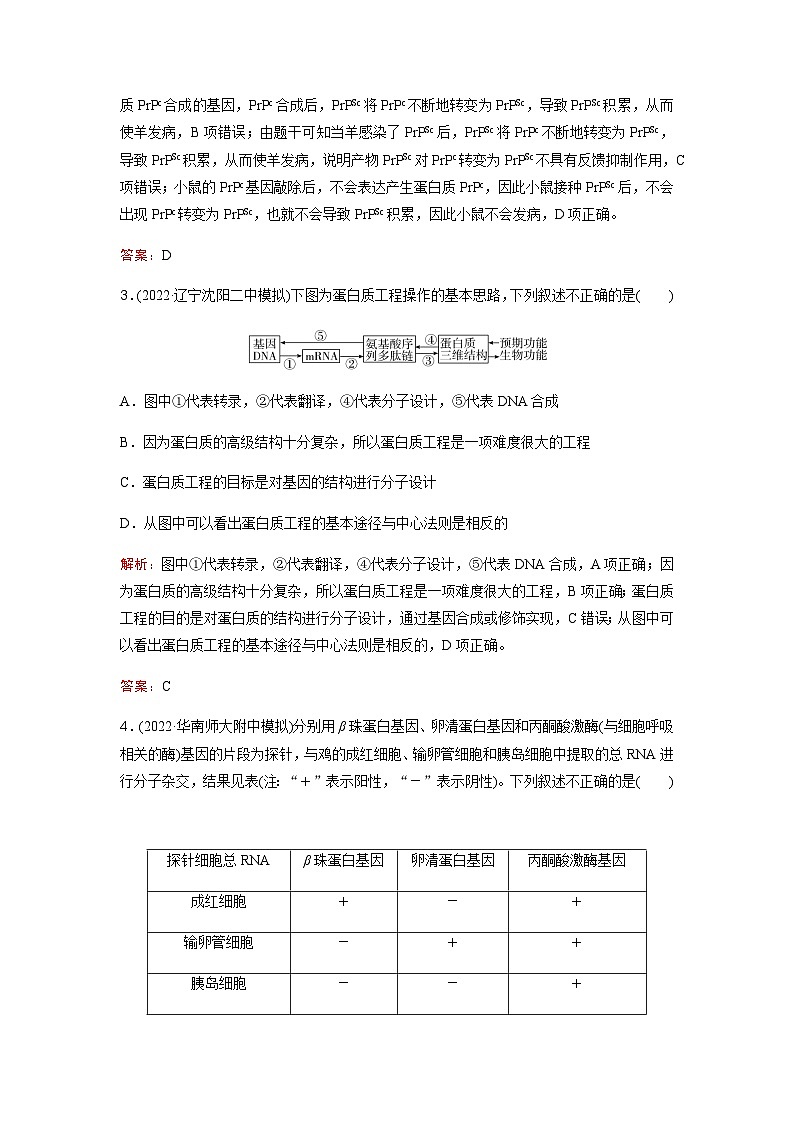 高考生物复习课时跟踪练35含答案第2页