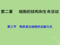 2024年同步备课高中生物2.3物质进出细胞的运输方式课件苏教版必修1