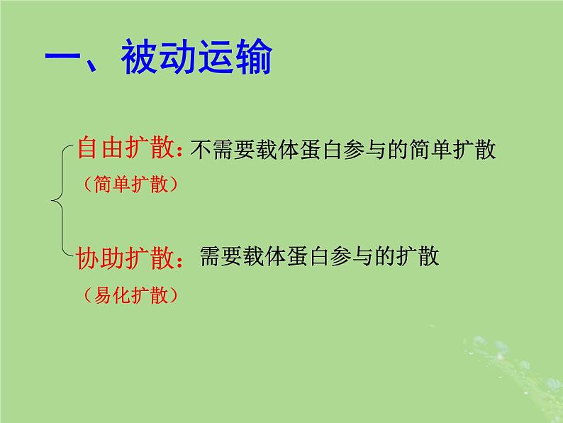 2024年同步备课高中生物2.3物质进出细胞的运输方式课件苏教版必修1第4页