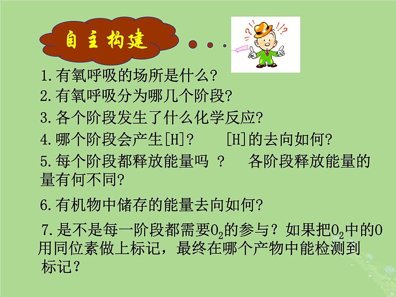 2024年同步备课高中生物3.3细胞呼吸__能量的转化和利用课件苏教版必修106