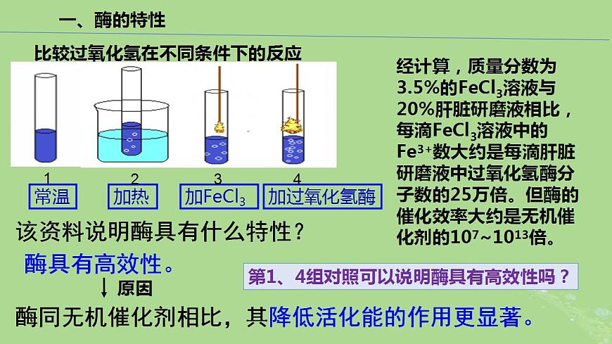2024年同步備課高中生物5.1降低化學(xué)反應(yīng)活化能的酶第2課時(shí)課件新人教版必修1第4頁(yè)