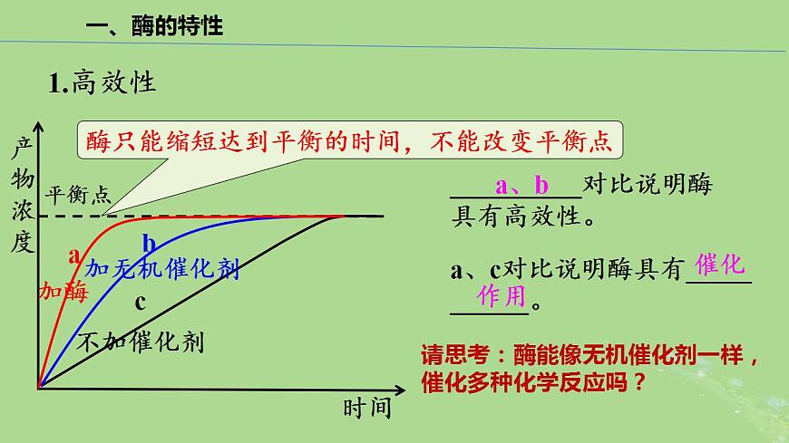 2024年同步備課高中生物5.1降低化學(xué)反應(yīng)活化能的酶第2課時(shí)課件新人教版必修1第5頁(yè)