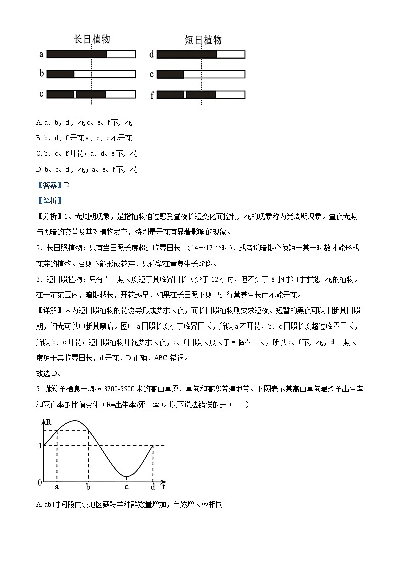 浙江省杭州市S9联盟2023-2024学年高二下学期4月期中考试生物试题(Word版附解析)03