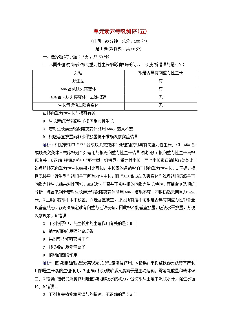 2025版新教材高中生物第5章植物生命活动的调节单元素养等级测评试卷(附解析新人教版选择性必修1)第1页