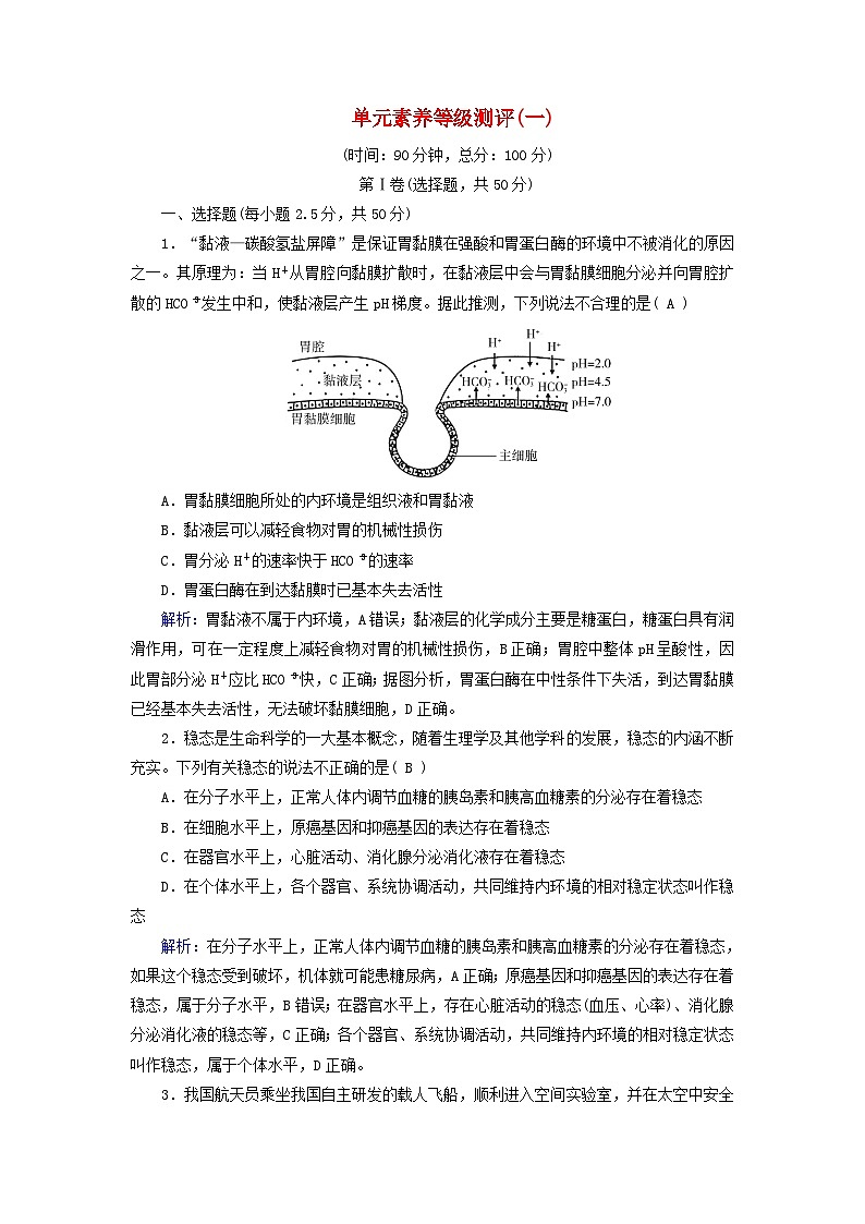 2025版新教材高中生物第1章人体的内环境与稳态单元素养等级测评试卷(附解析新人教版选择性必修1)01