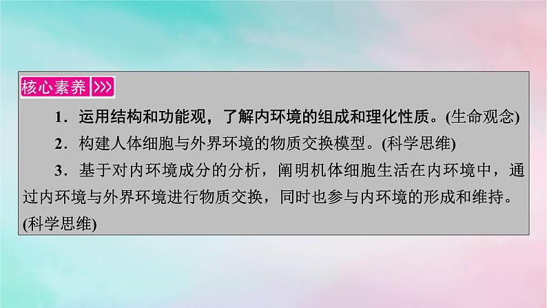 2025版新教材高中生物第1章人体的内环境与稳态第1节细胞生活的环境课件新人教版选择性必修102