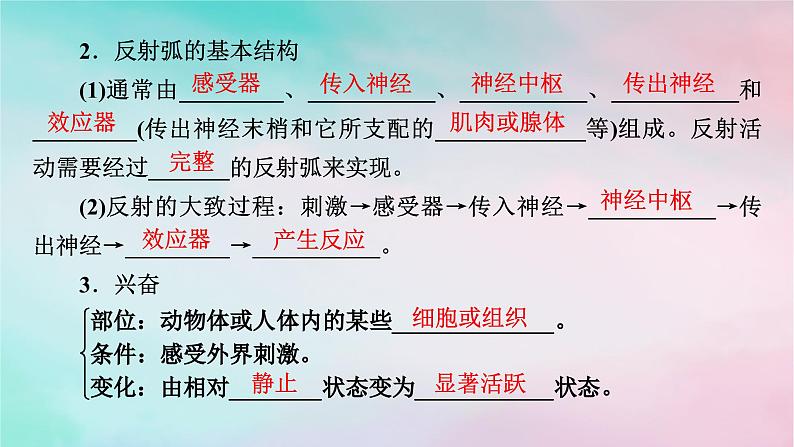 2025版新教材高中生物第2章神经调节第2节神经调节的基本方式课件新人教版选择性必修1第6页