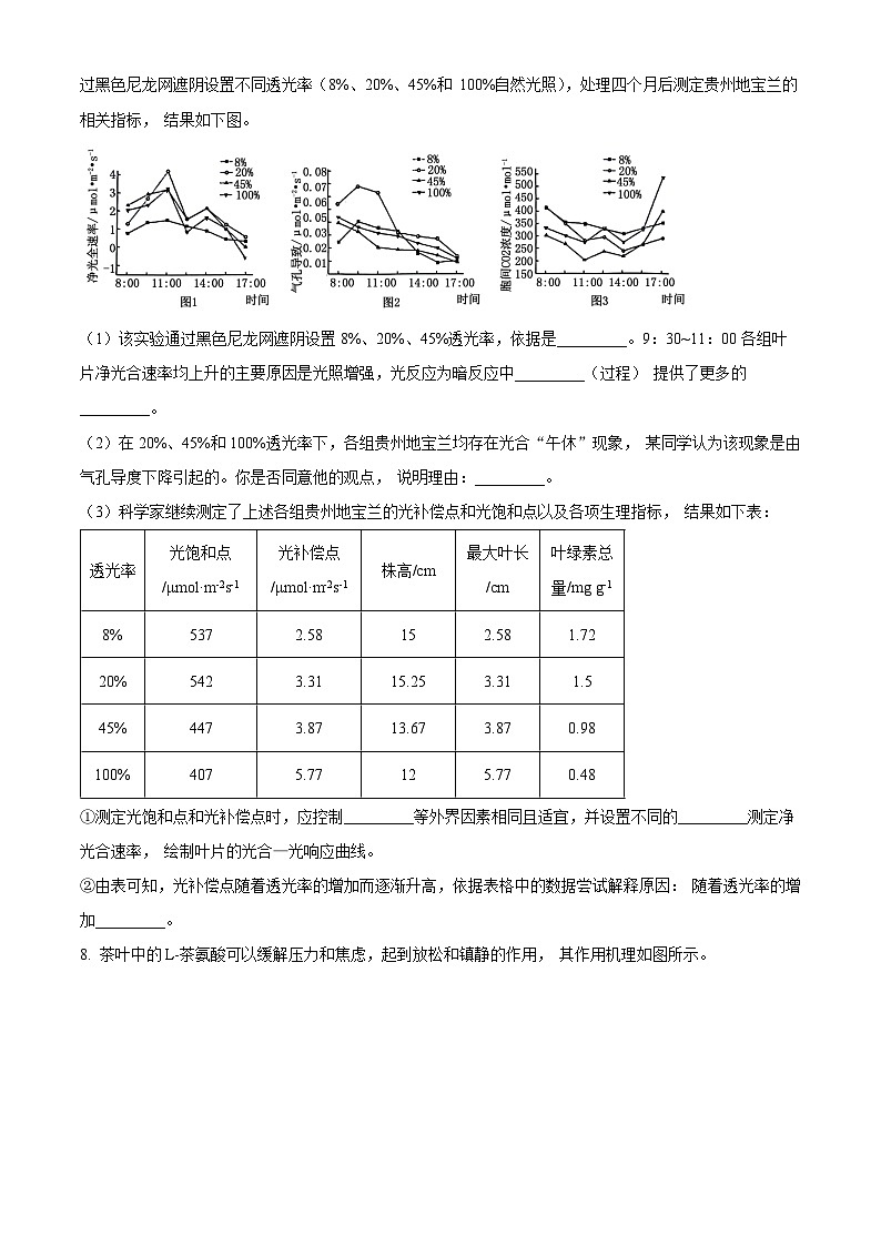 四川省成都市第七中学林荫校区2023-2024学年高三下学期4月模考生物试题(Word版附解析)03