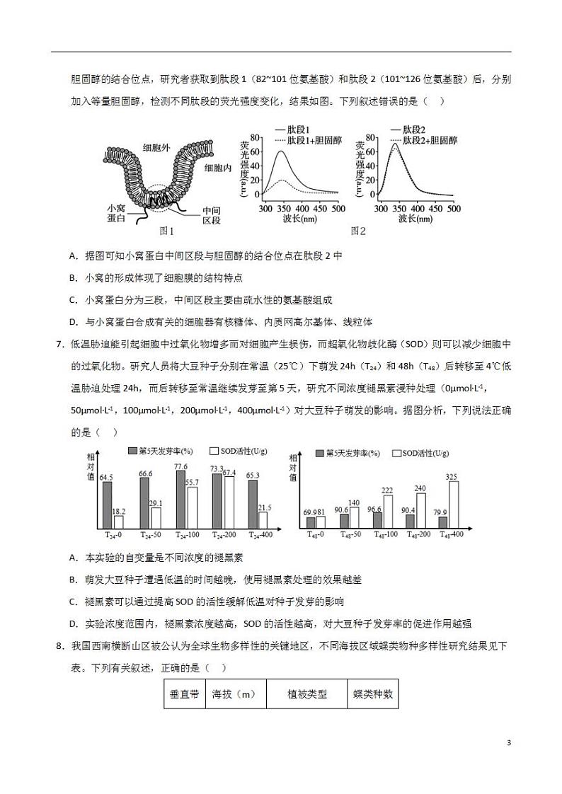 2024年高考押题预测卷—生物(浙江卷03)(考试版)03