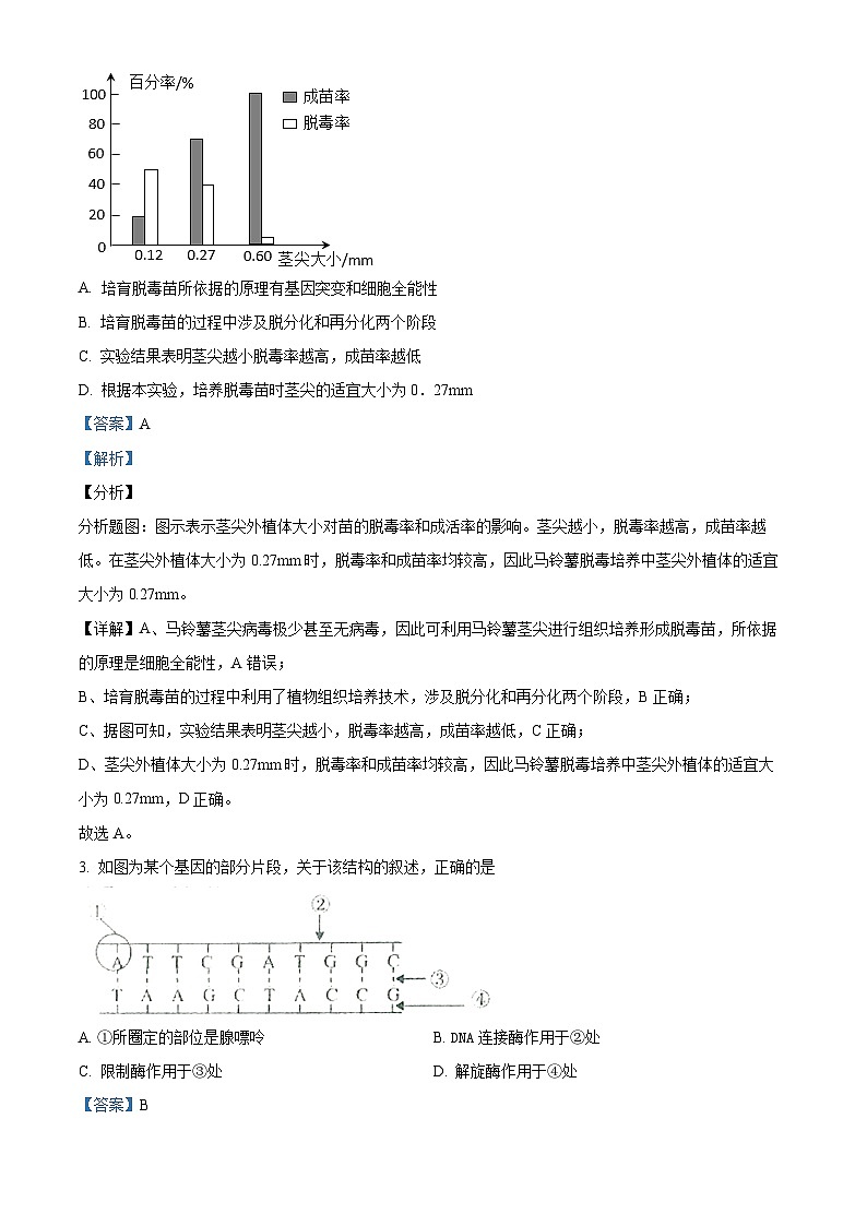 福建省厦门市湖滨中学2023-2024学年高二下学期期中考试生物试题(原卷版+解析版)02