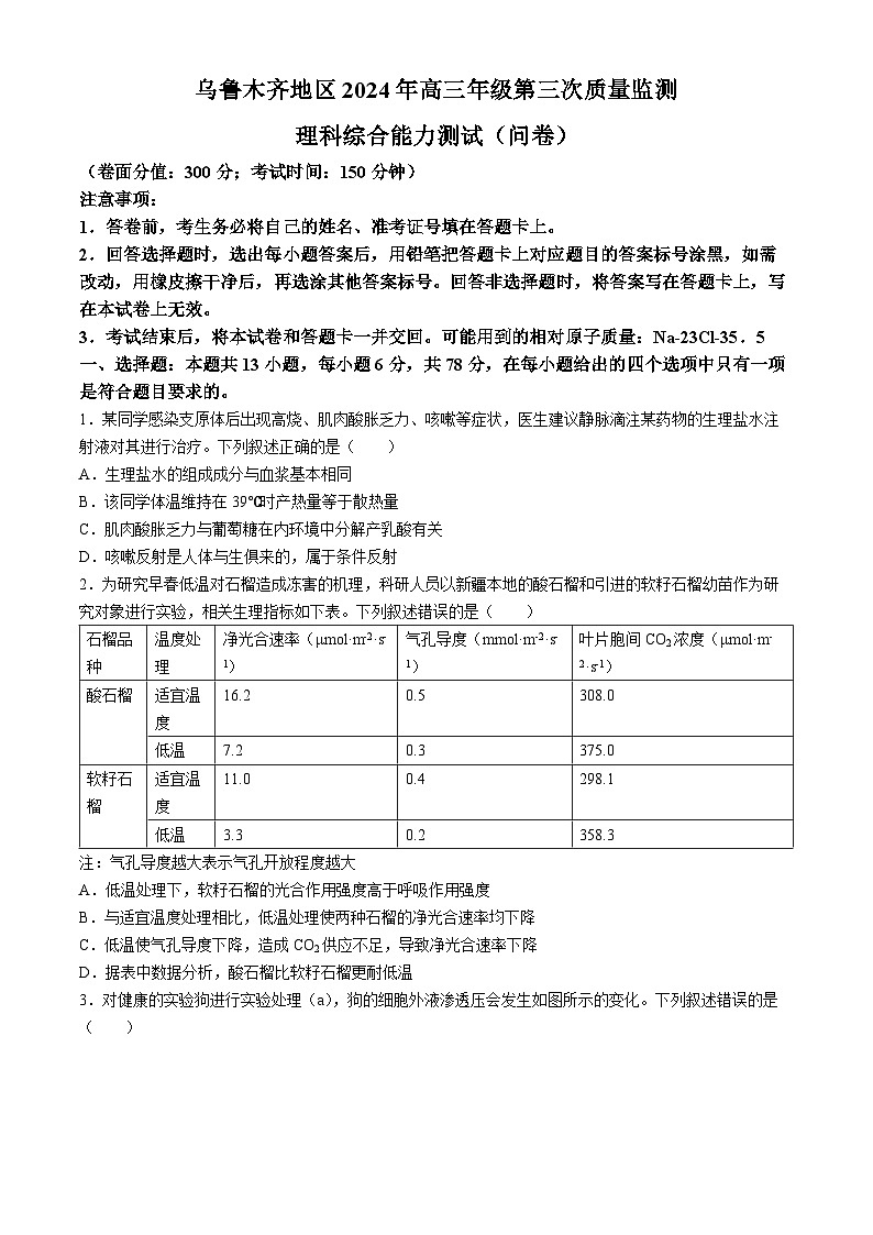 2024届新疆乌鲁木齐市高三三模生物试题01