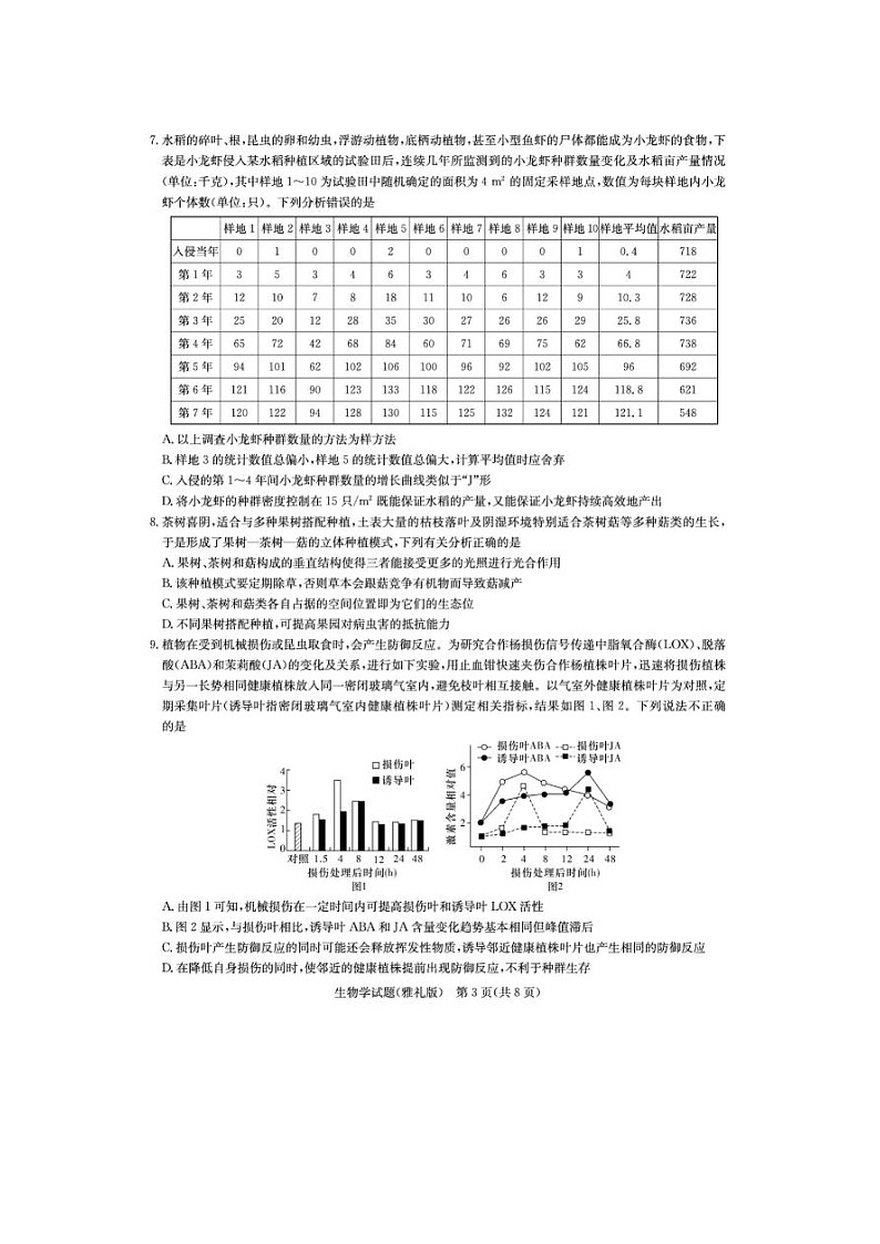2024屆炎德英才大聯(lián)考雅禮中學高三二模生物試題第3頁