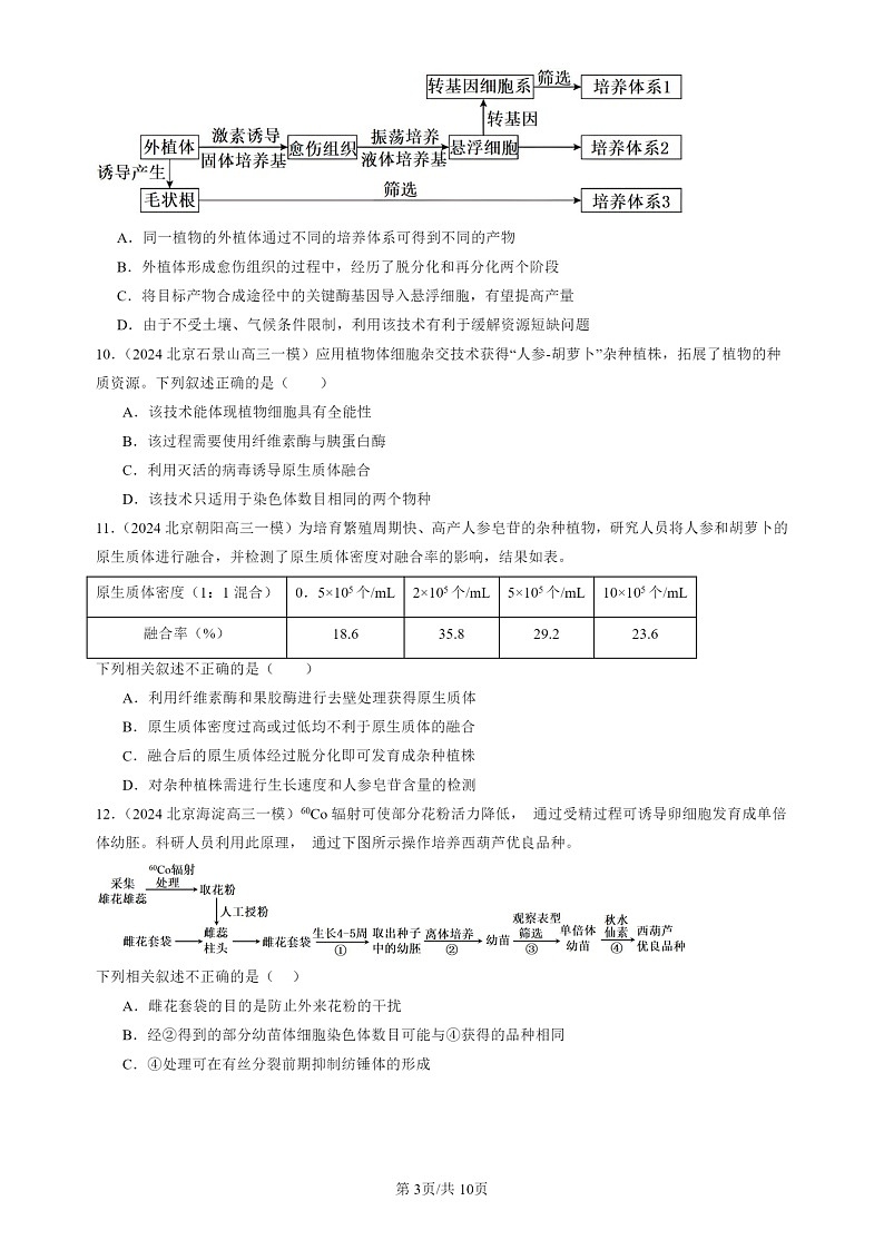 2024北京高三一模试题生物分类汇编:细胞工程章节综合第3页
