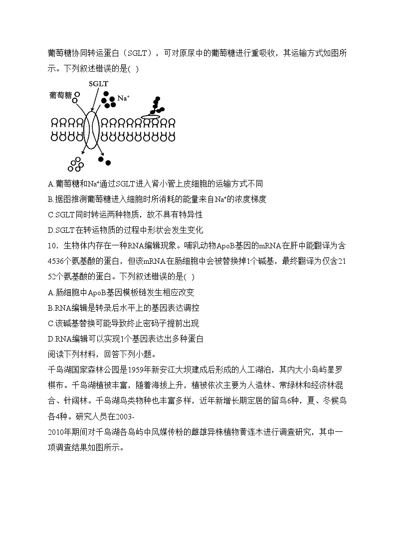 浙江省杭州市2024届高三下学期二模生物试卷(含答案)第3页