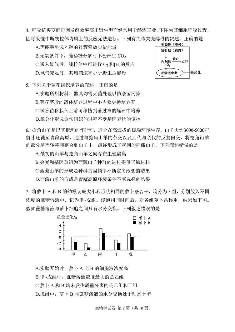 2024届辽宁省大连市高三二模生物试题02