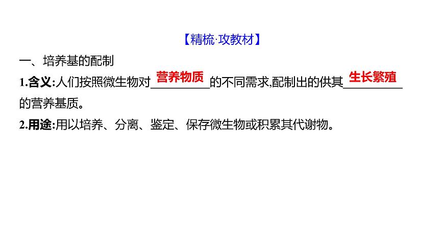 2025屆高考 一輪復(fù)習(xí) 人教版 微生物的培養(yǎng)技術(shù)及應(yīng)用 課件(多選版)第4頁(yè)