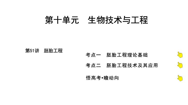 2025届高考 一轮复习 人教版 胚胎工程 课件(多选版) (1)第1页