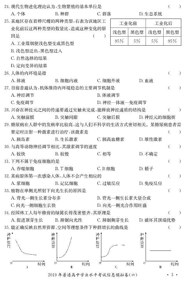 2019-2020湖南省普通高中学年高中生物学业水平考试题第3页