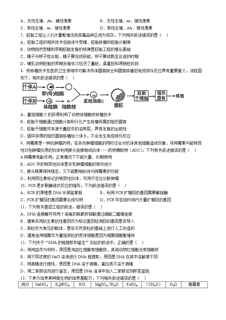 广东省肇庆市封开县江口中学2023-2024学年高二下学期5月期中生物试题(无答案)02