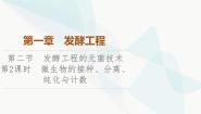 苏教版 (2019)选择性必修3 生物技术与工程第二节 发酵工程的无菌技术图文课件ppt